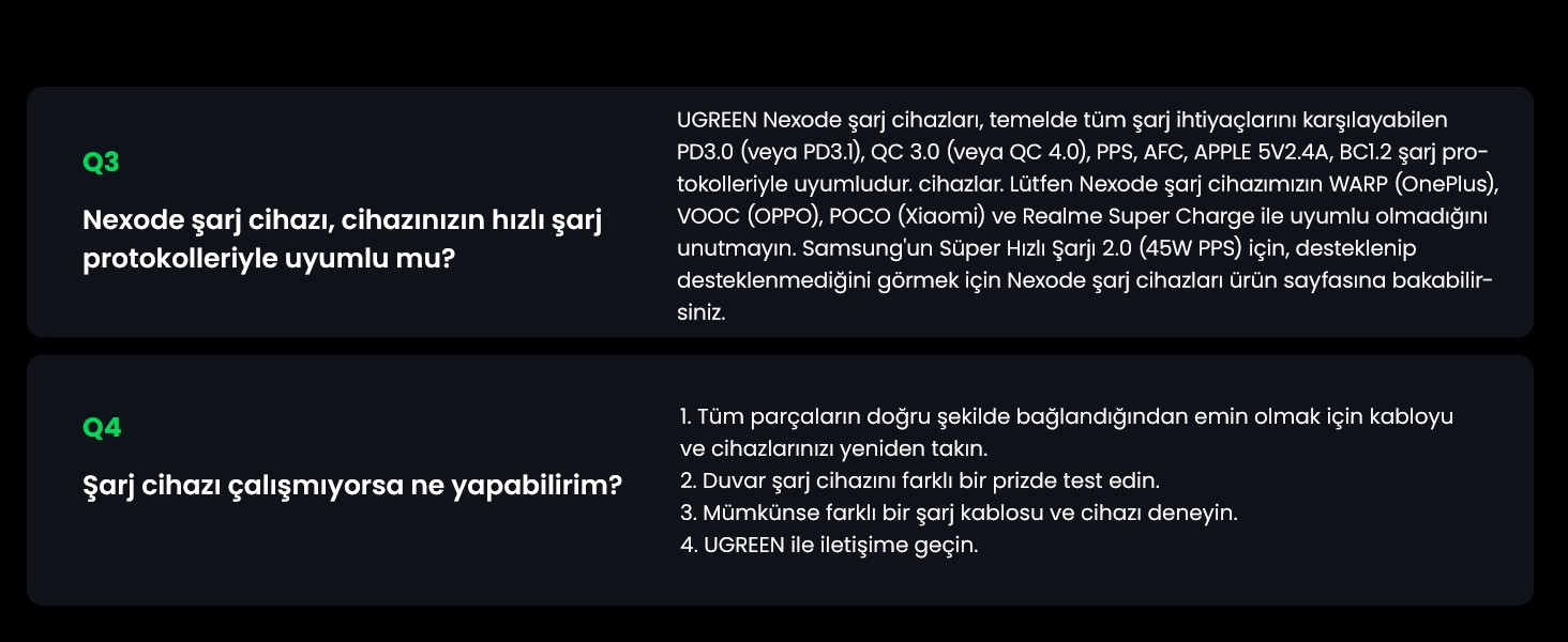 Ugreen Gan X 100W 4 Portlu PD USB C Hızlı Şarj Cihazı (4) (1)